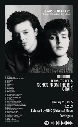 Tears For Fears - Songs From The Big Chair Deluxe.jpg